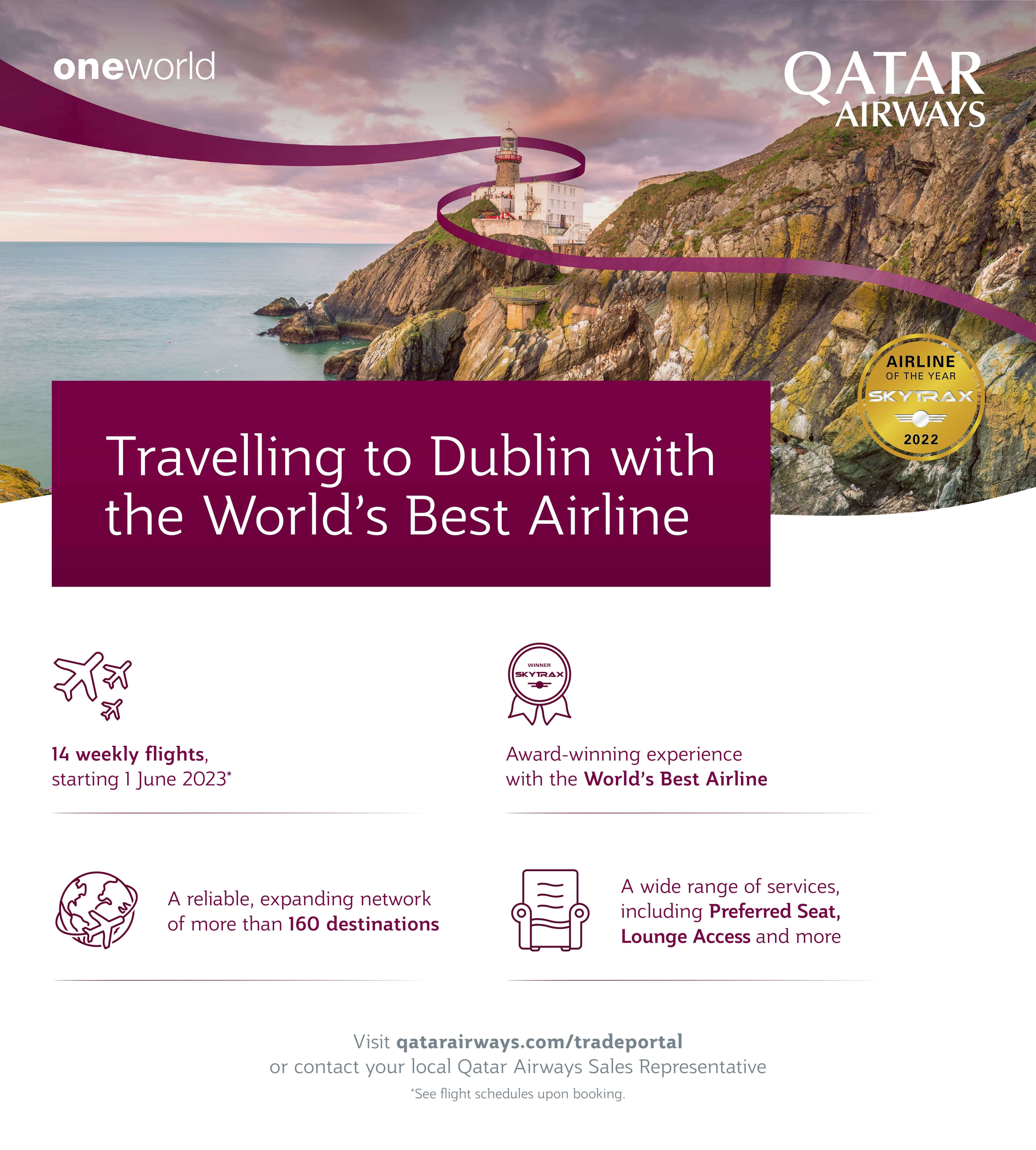 Qatar Airways